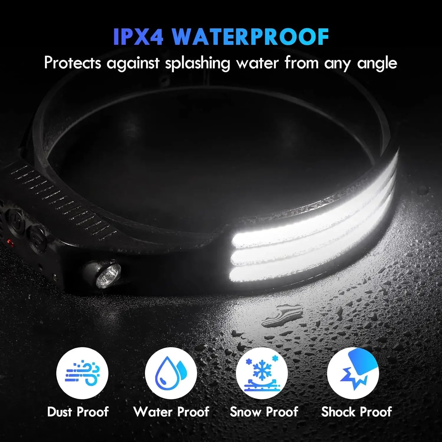 COB LED Rechargeable Sensor Headlamp