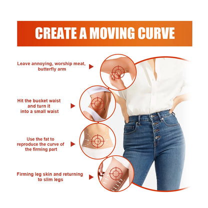 Fat Slimming Gel Firming Skin Tightening Cellulite Remove for Abdomen