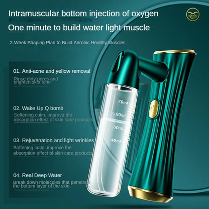 Handheld Facial Steamer Sprayer - for Deep Moisturizing & Skin Replenishment