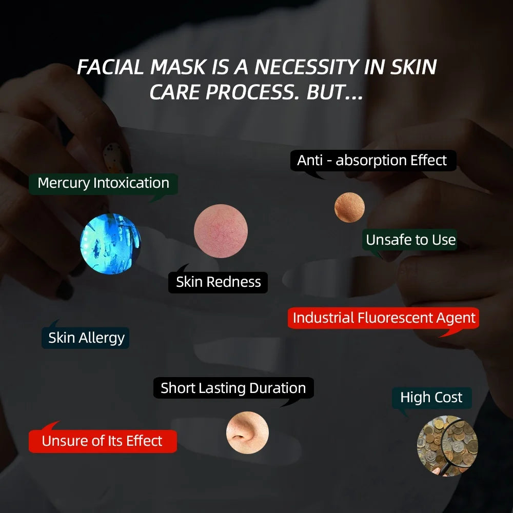 Foreverlily DIY Mask Machine Home Use Mask Making Vegetable Fruit Juice Milk Self-made Facial Mask Automatic Mask Maker SPA Care