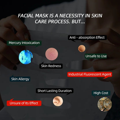 Foreverlily DIY Mask Machine Home Use Mask Making Vegetable Fruit Juice Milk Self-made Facial Mask Automatic Mask Maker SPA Care