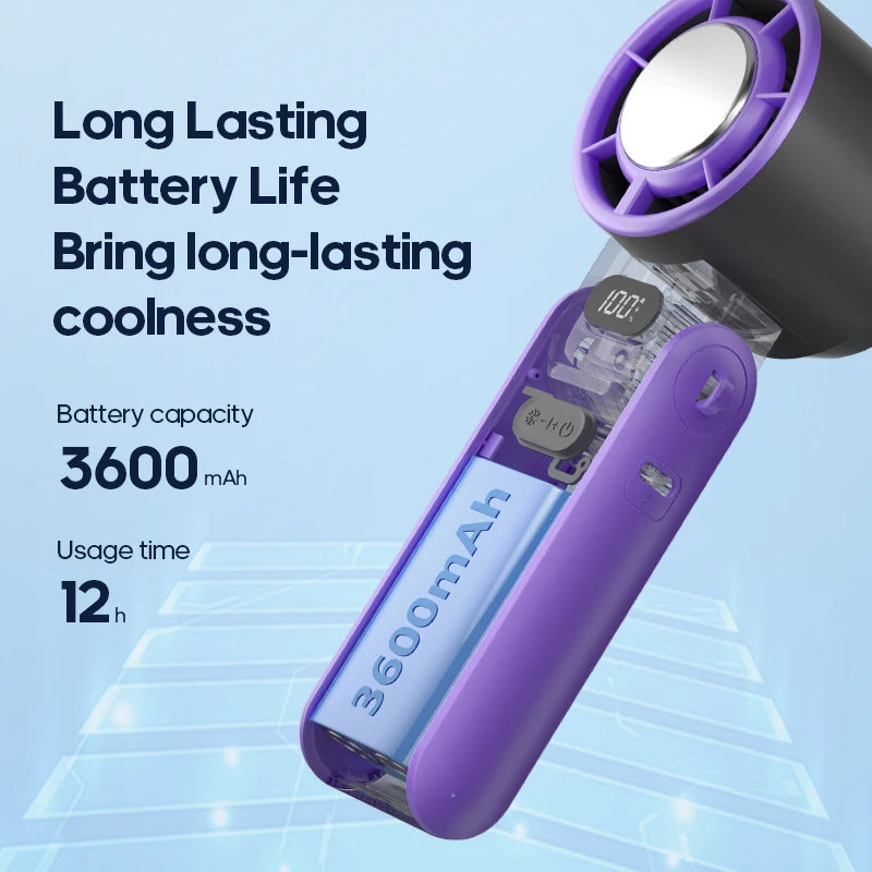 Foldable Turbo Fan