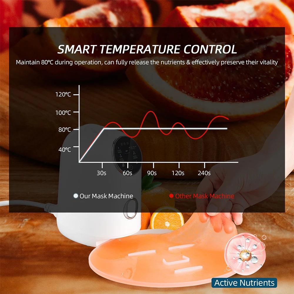 Foreverlily DIY Mask Machine Home Use Mask Making Vegetable Fruit Juice Milk Self-made Facial Mask Automatic Mask Maker SPA Care