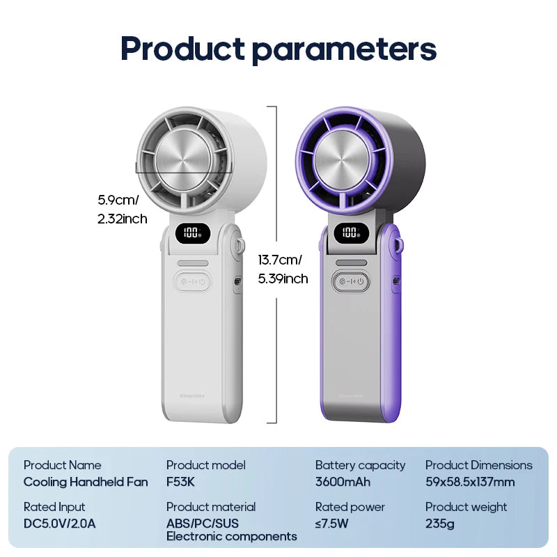 Foldable Turbo Fan