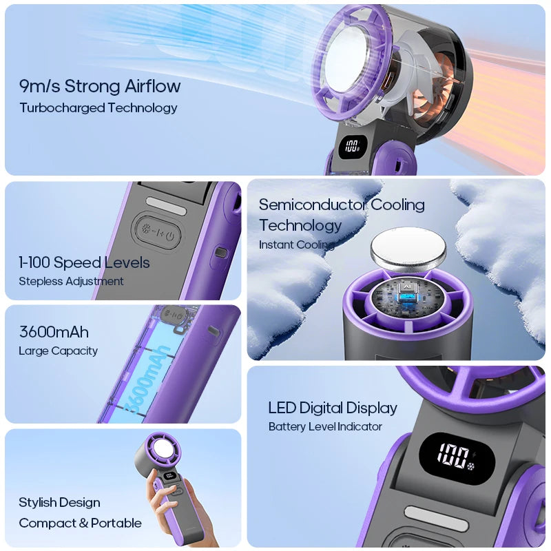 Foldable Turbo Fan