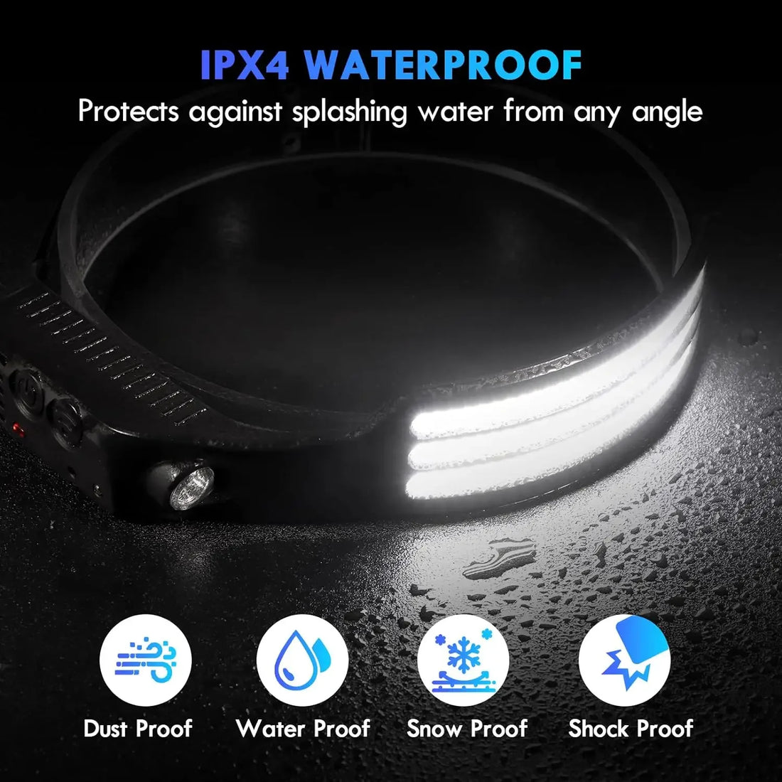COB LED Rechargeable Sensor Headlamp
