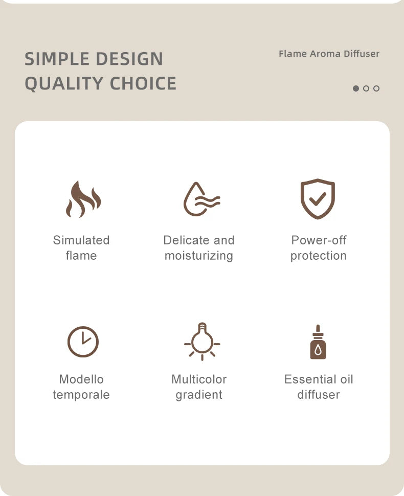 New Mini Aroma Diffuser Air Humidifier Ultrasonic Cool Mist Maker Fogger LED Essential Oil Flame Lamp Difusor